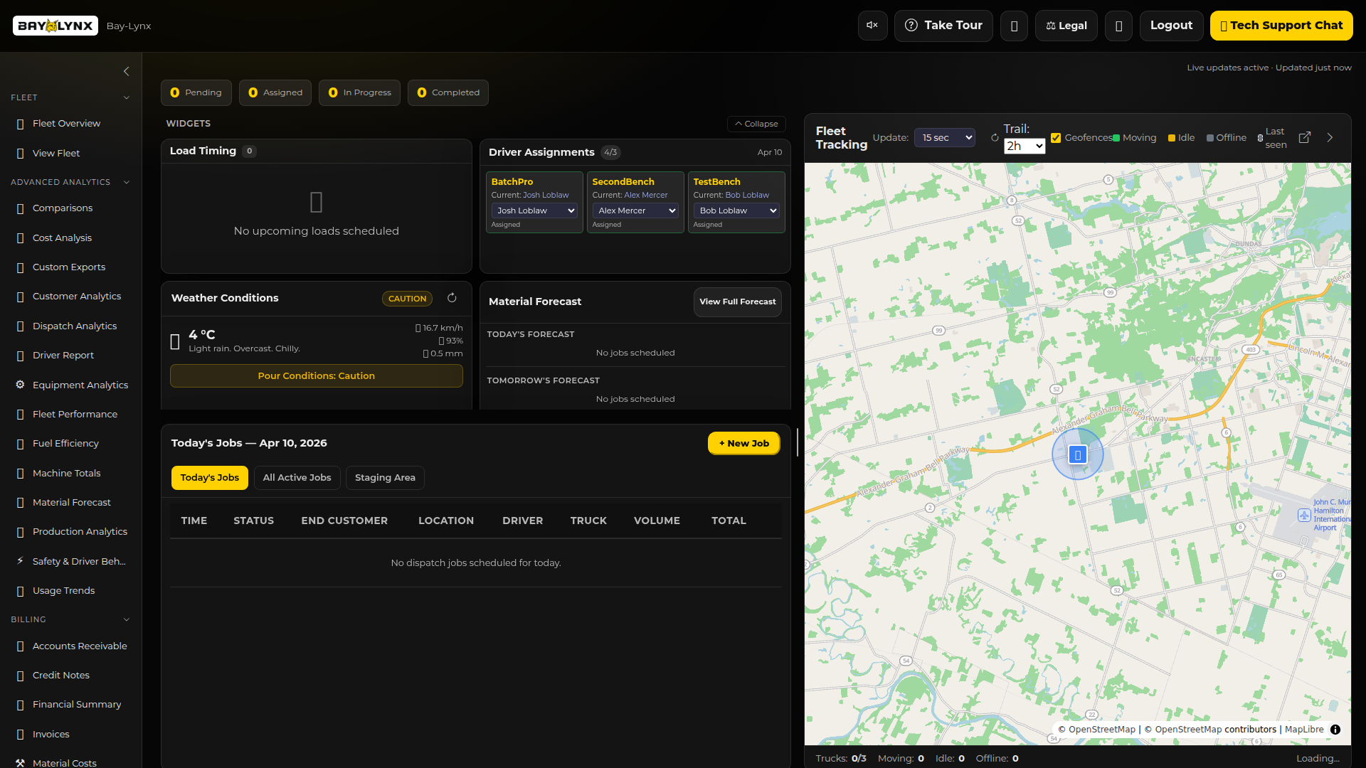 Dispatching