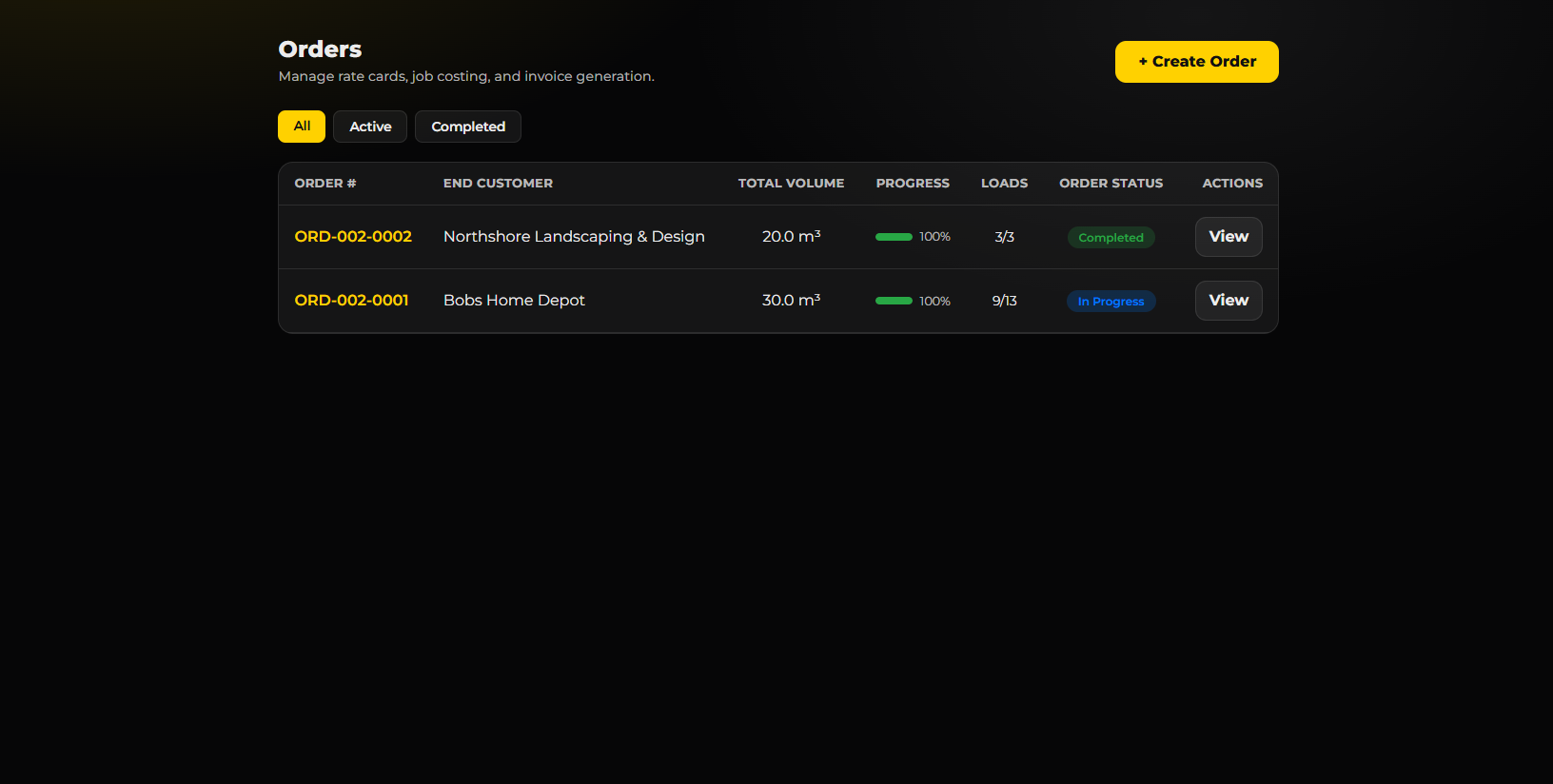 Order Management